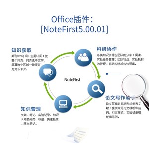 Office插件：[NoteFirst5.00.01]