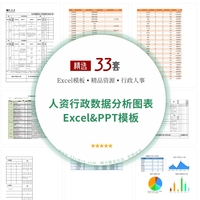 33份人资行政数据分析图表合集Excel&Word模板