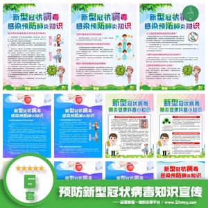 6套预防新型冠状病毒知识宣传海报